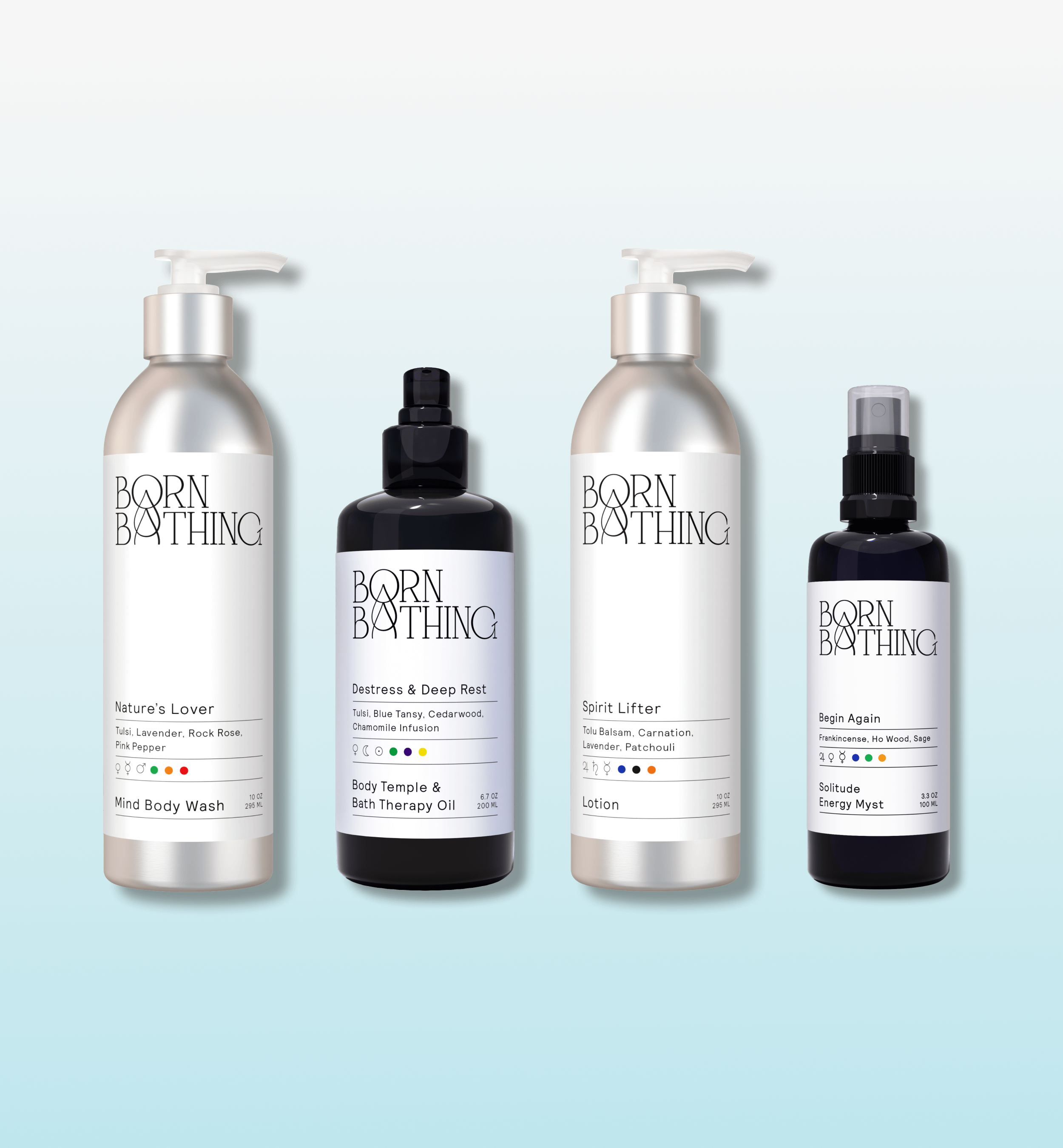 Calming Ritual Bath Kit