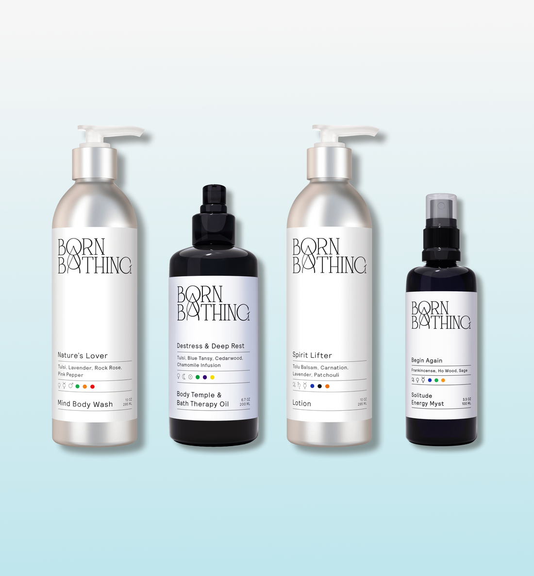 Calming Ritual Bath Kit