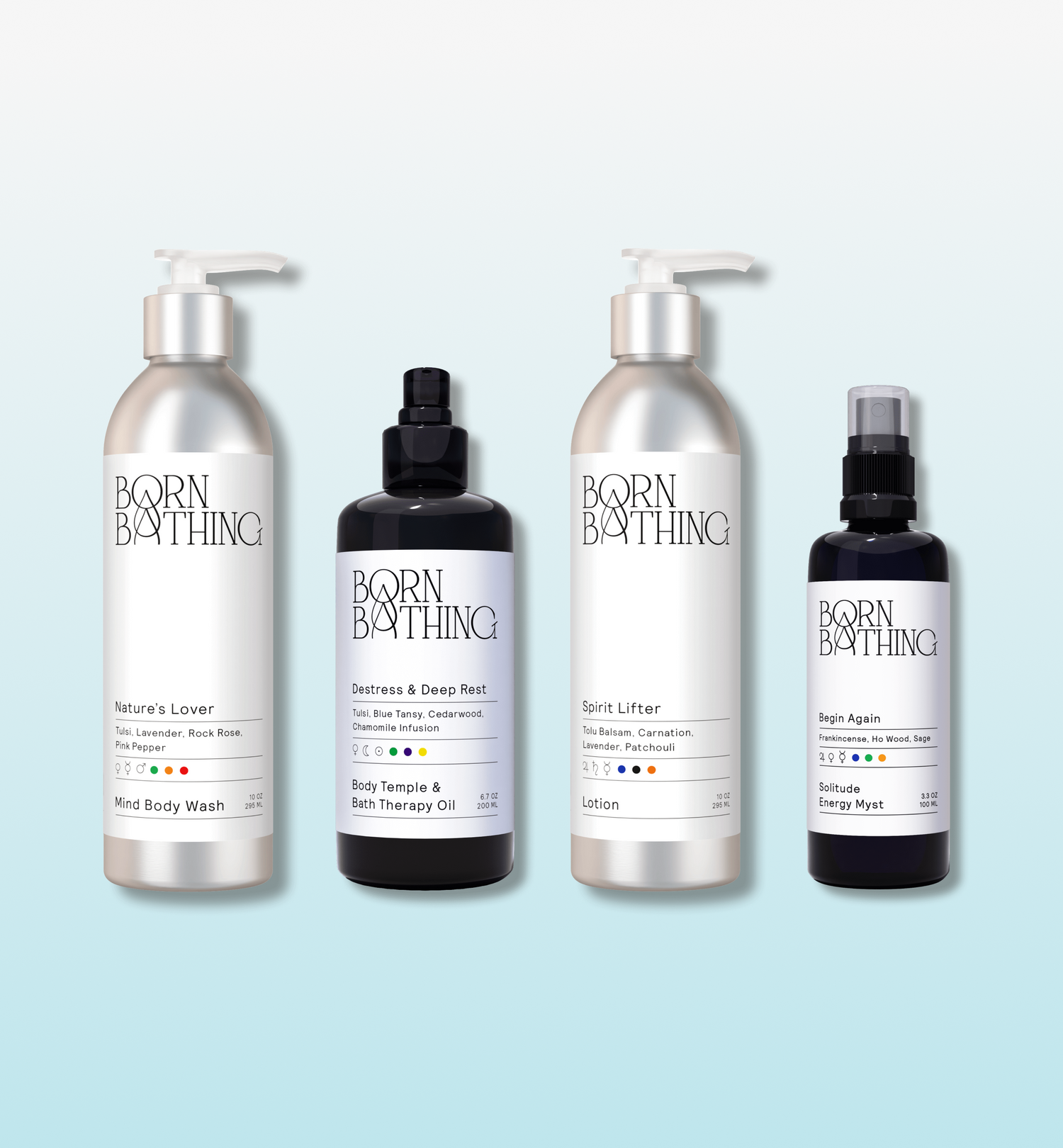 Calming Ritual Bath Kit