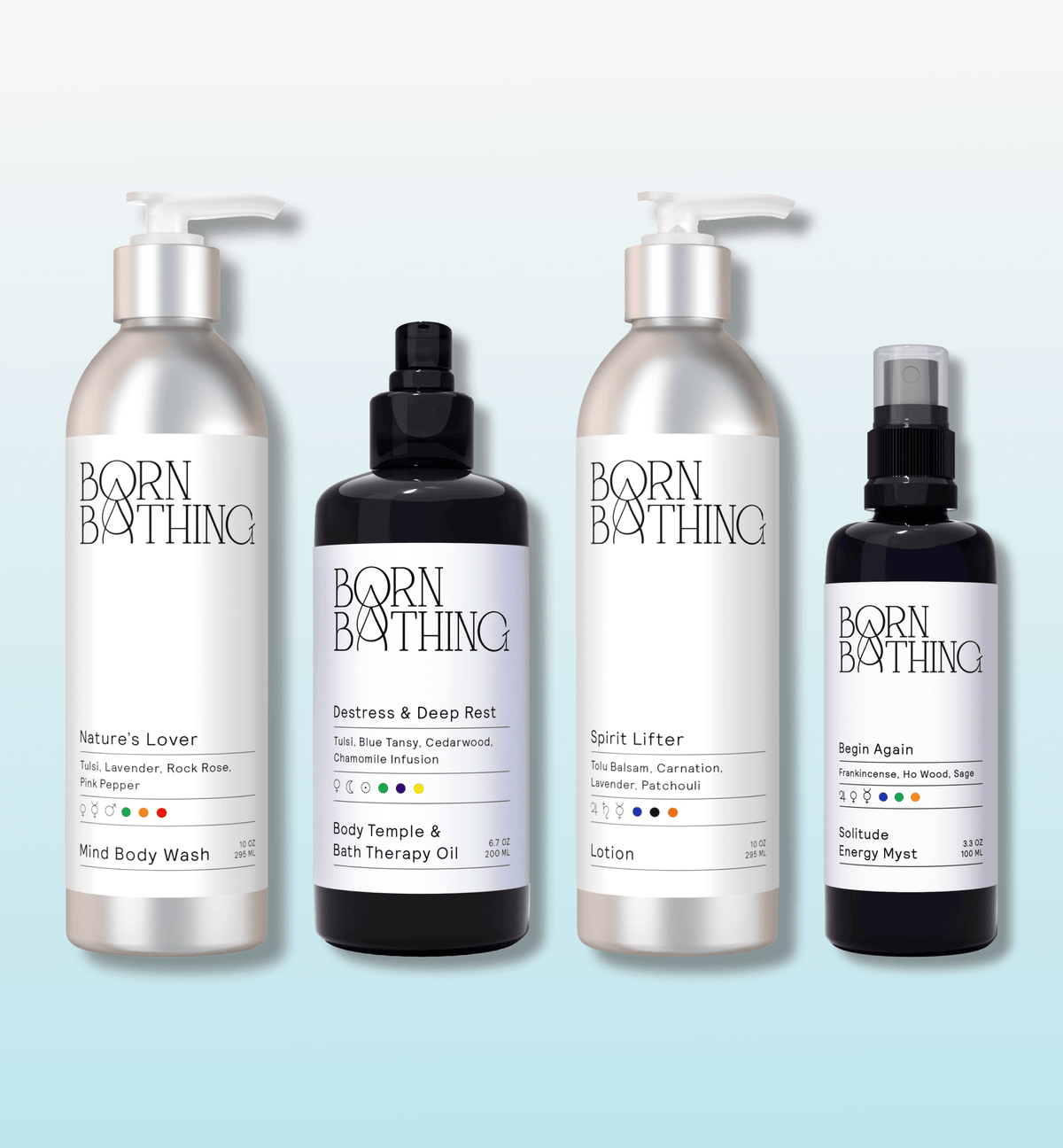 Calming Ritual Bath Kit