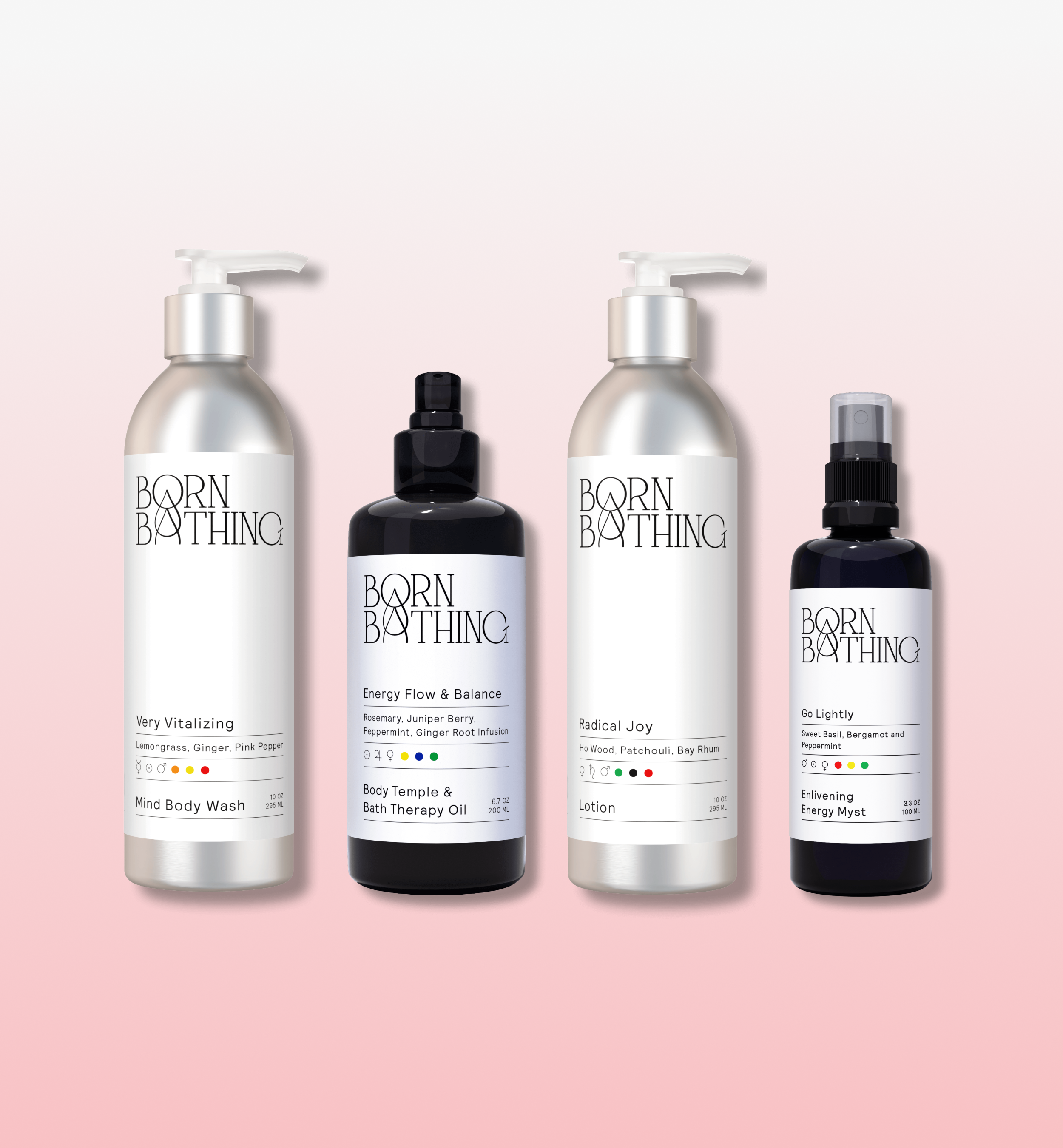 Energizing Ritual Bath Kit