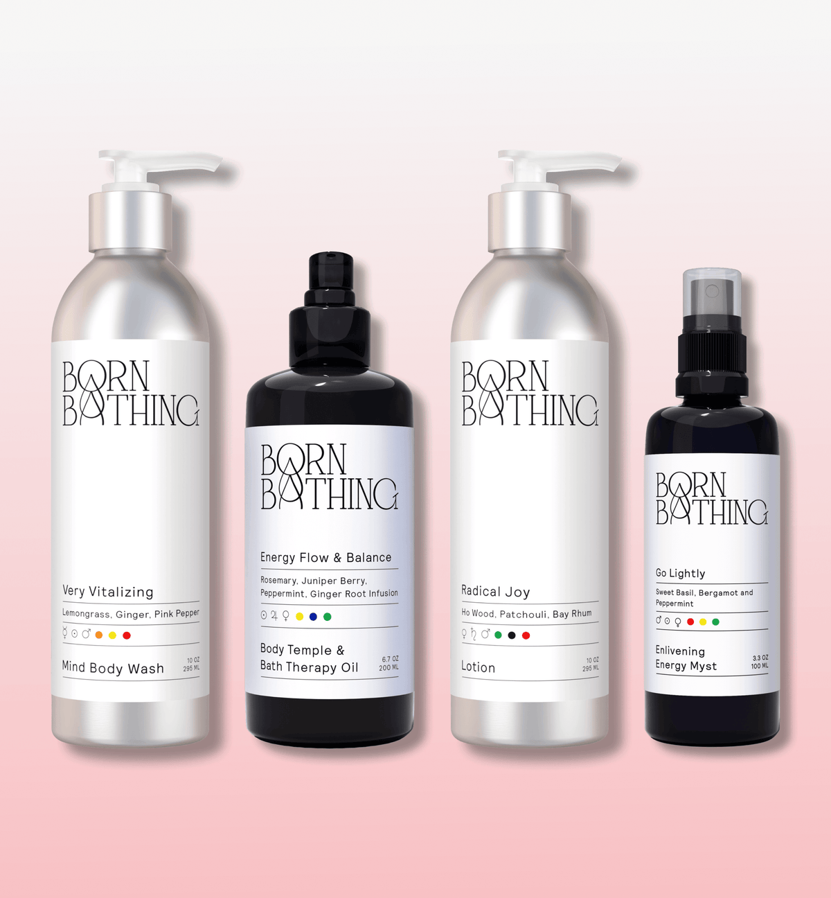 Energizing Ritual Bath Kit