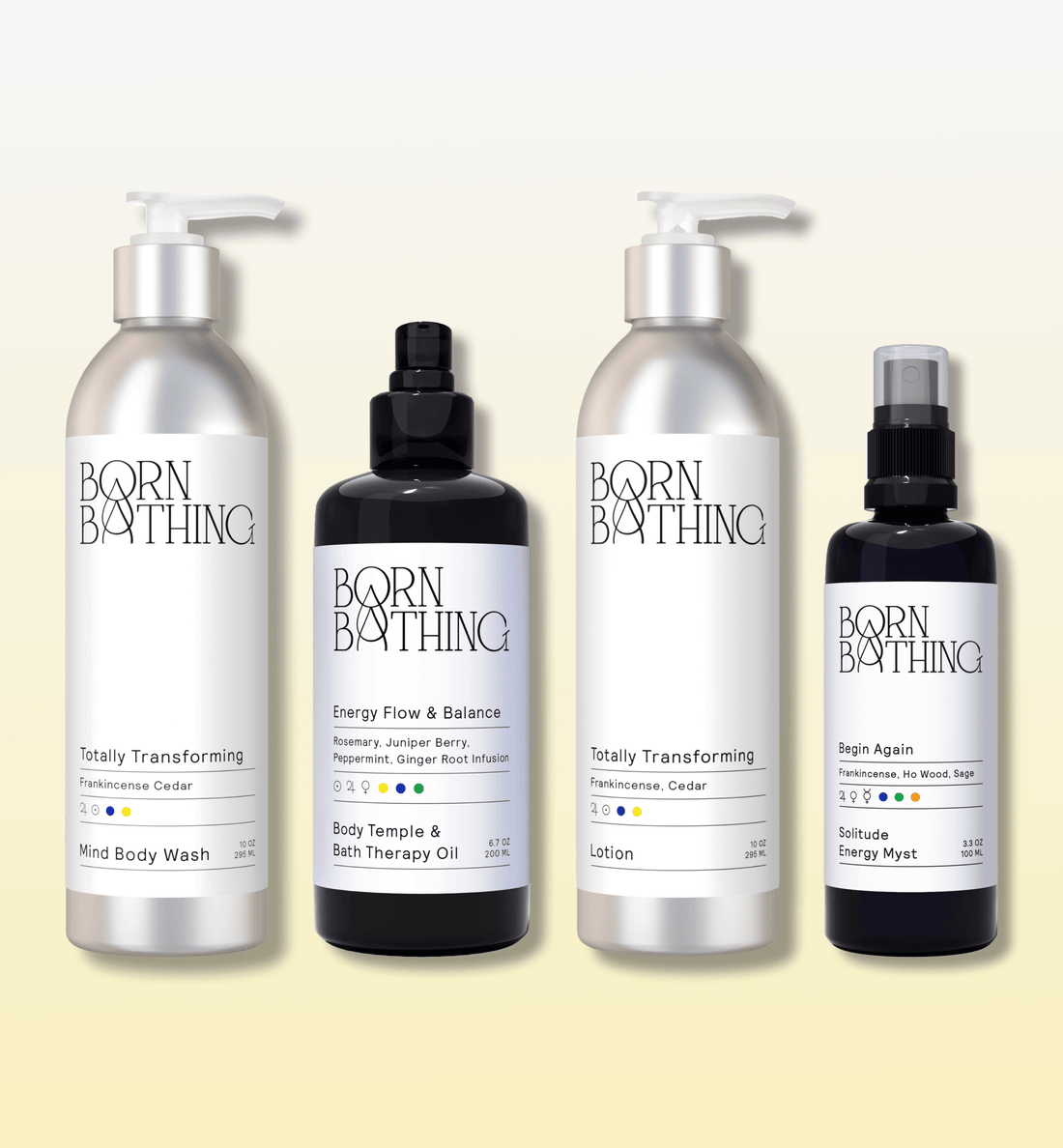 Inspiring Ritual Bath Kit