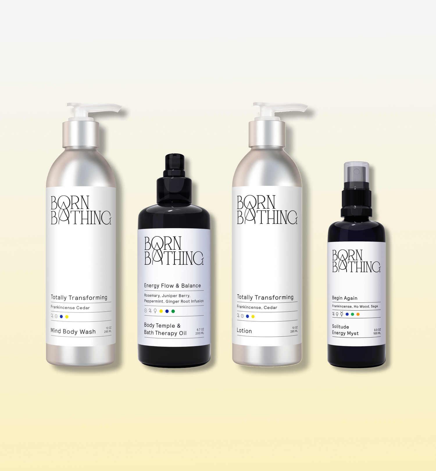 Inspiring Ritual Bath Kit