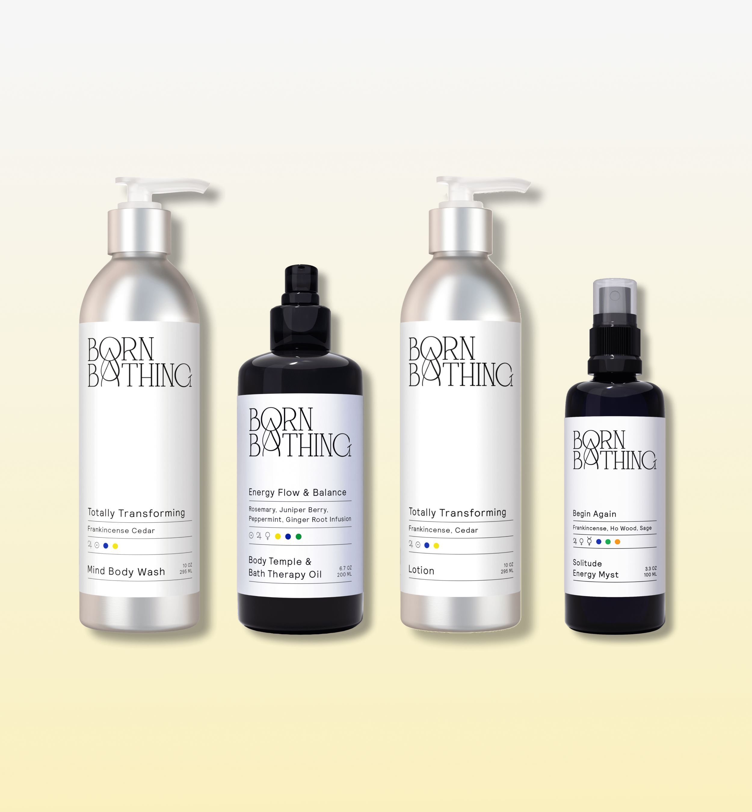 Inspiring Ritual Bath Kit